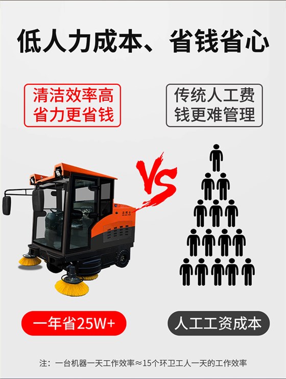 潔博士電動(dòng)掃地車(chē)