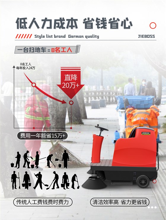 潔博士電動(dòng)掃地車(chē)JIEBOSS-1250