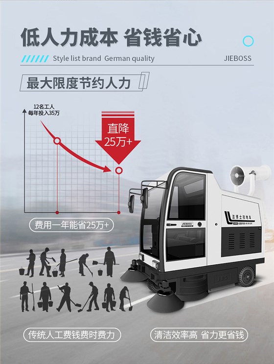 全封閉駕駛式電動(dòng)掃地車(chē)1980