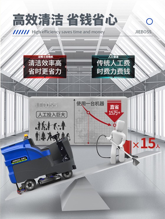 大型駕駛式全自動(dòng)洗地機1300