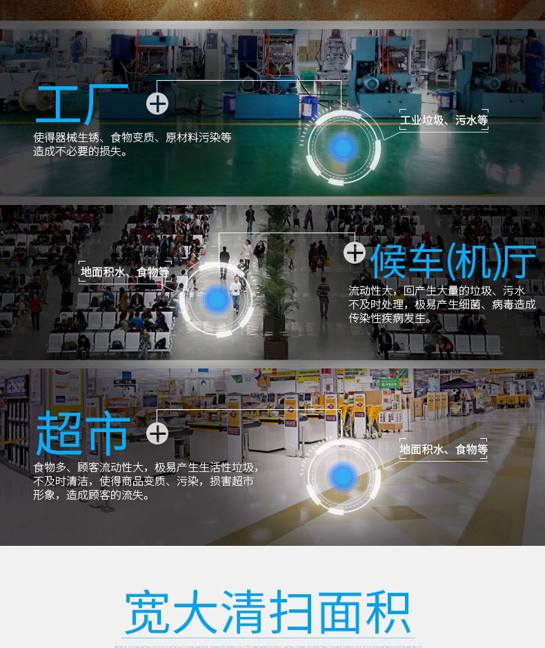 潔博士洗地機適用于超市、候車(chē)廳、工廠(chǎng)等場(chǎng)所