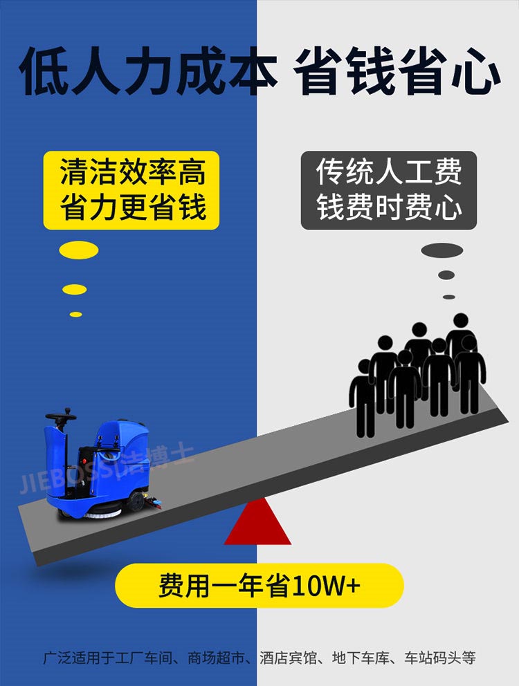 潔博士智能全自動(dòng)洗地機